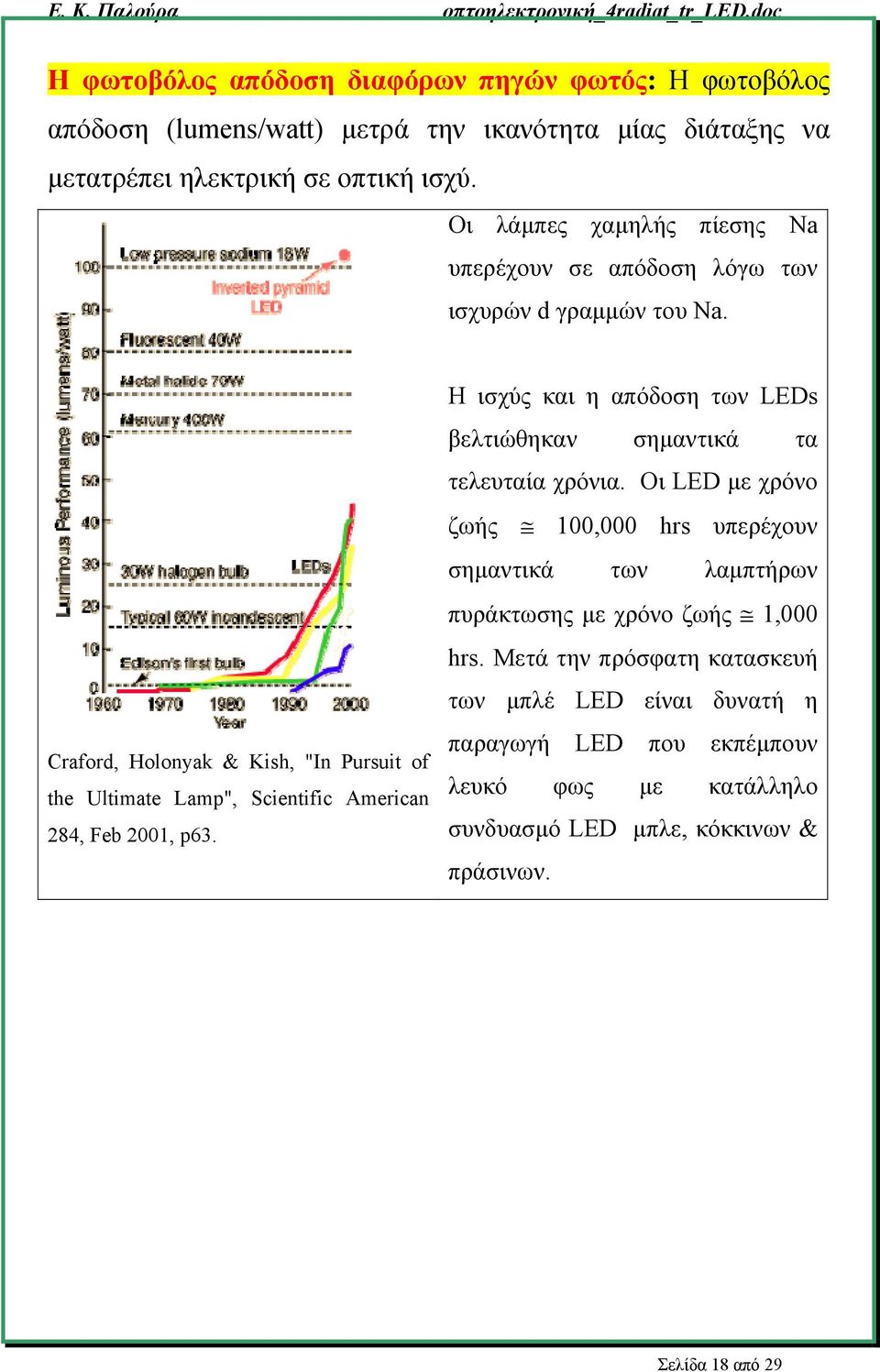 Craford, Holonyak & Kish, "In Pursuit of the Ultimate Lamp", Scientific American 284, Feb 2001, p63.