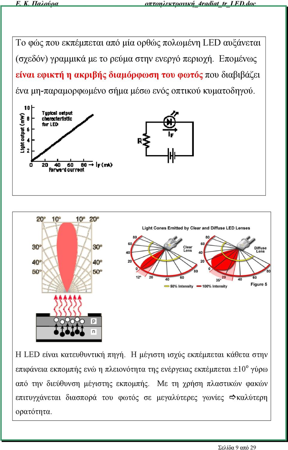 H LED είναι κατευθυντική πηγή.