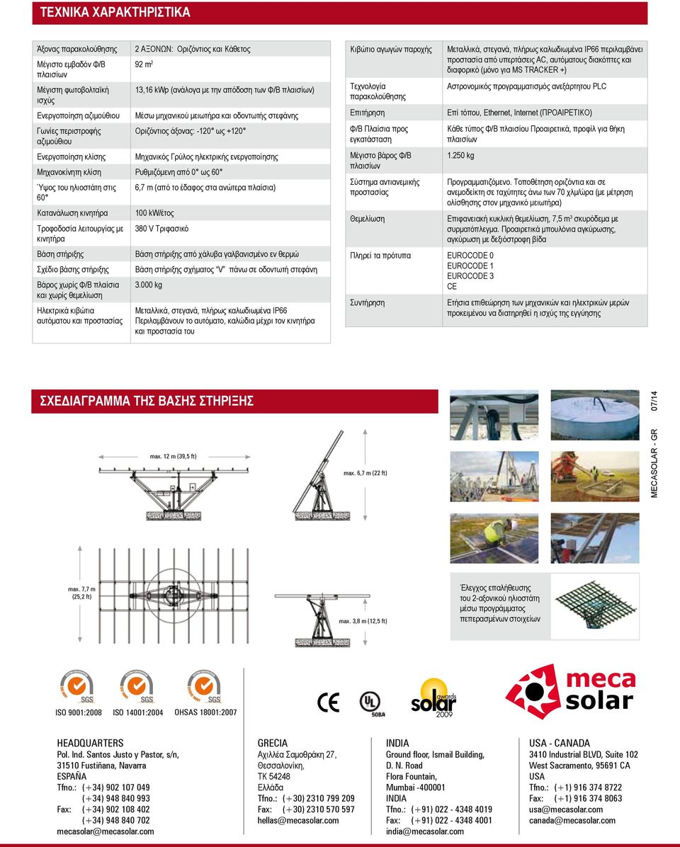 και Κάθετος 92 m 2 13,16 kwp (ανάλογα με την απόδοση των Φ/Β πλαισίων) Μέσω μηχανικού μειωτήρα και οδοντωτής στεφάνης Οριζόντιος άξονας: -120 ως +120 Μηχανικός Γρύλος ηλεκτρικής ενεργοποίησης