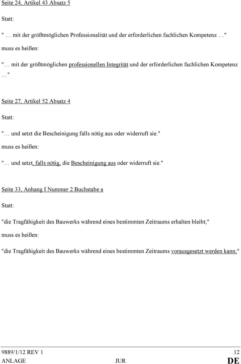 " muss es heißen: " und setzt, falls nötig, die Bescheinigung aus oder widerruft sie.