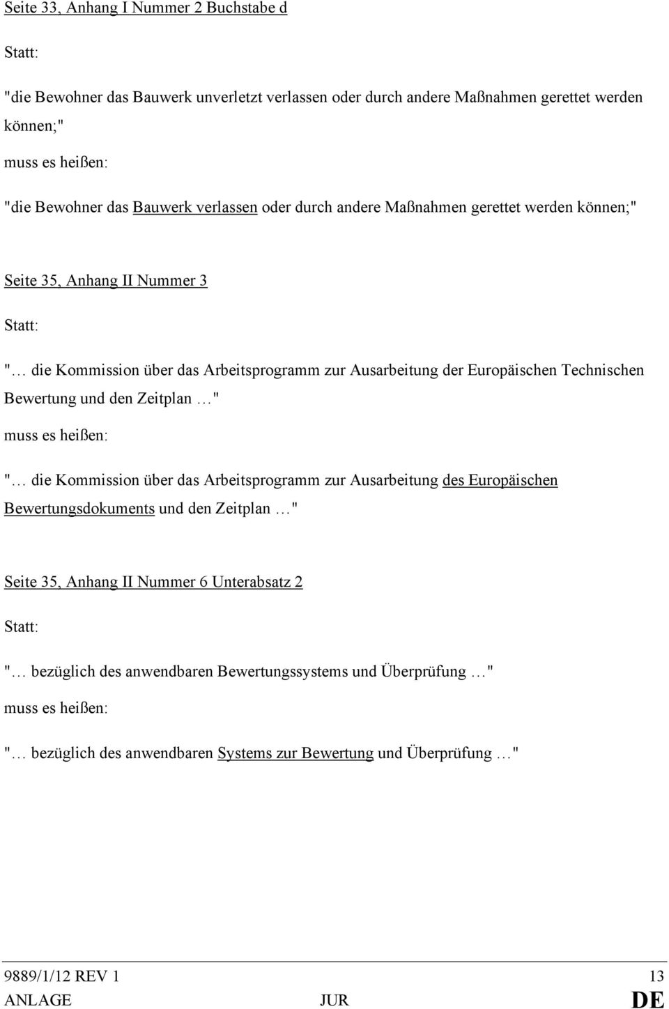 Bewertung und den Zeitplan " muss es heißen: " die Kommission über das Arbeitsprogramm zur Ausarbeitung des Europäischen Bewertungsdokuments und den Zeitplan " Seite 35, Anhang II Nummer 6