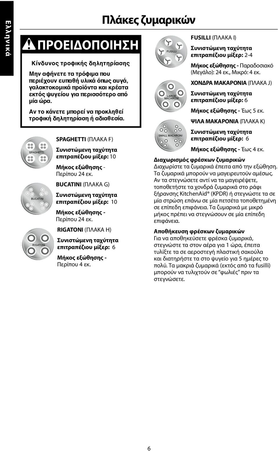 FUSILLI (ΠΛΑΚΑ H) Συνιστώμενη ταχύτητα επιτραπέζιου μίξερ: 6 Μήκος εξώθησης - Περίπου 4 εκ.