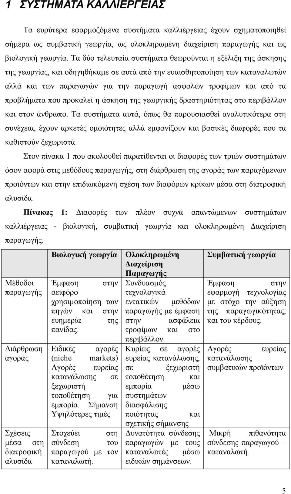 από τα προβλήματα που προκαλεί η άσκηση της γεωργικής δραστηριότητας στο περιβάλλον και στον άνθρωπο.