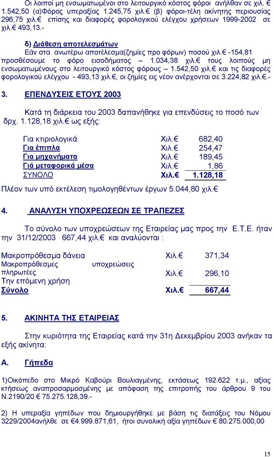 034,38 χιλ. τους λοιπούς µη ενσωµατωµένους στο λειτουργικό κόστος φόρους 1.542,50 χιλ. και τις διαφορές φορολογικού ελέγχου - 493,13 χιλ., οι ζηµίες εις νέον ανέρχονται σε 3.224,82 χιλ..- 3.