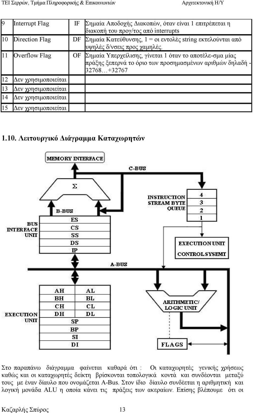 11 Overflow Flag OF Σηµαία Υπερχείλισης, γίνεται 1 όταν το αποτέλε-σµα µίας πράξης ξεπερνά το όριο των προσηµασµένων αριθµών δηλαδή - 32768 +32767 12 εν χρησιµοποιείται 13 εν χρησιµοποιείται 14 εν
