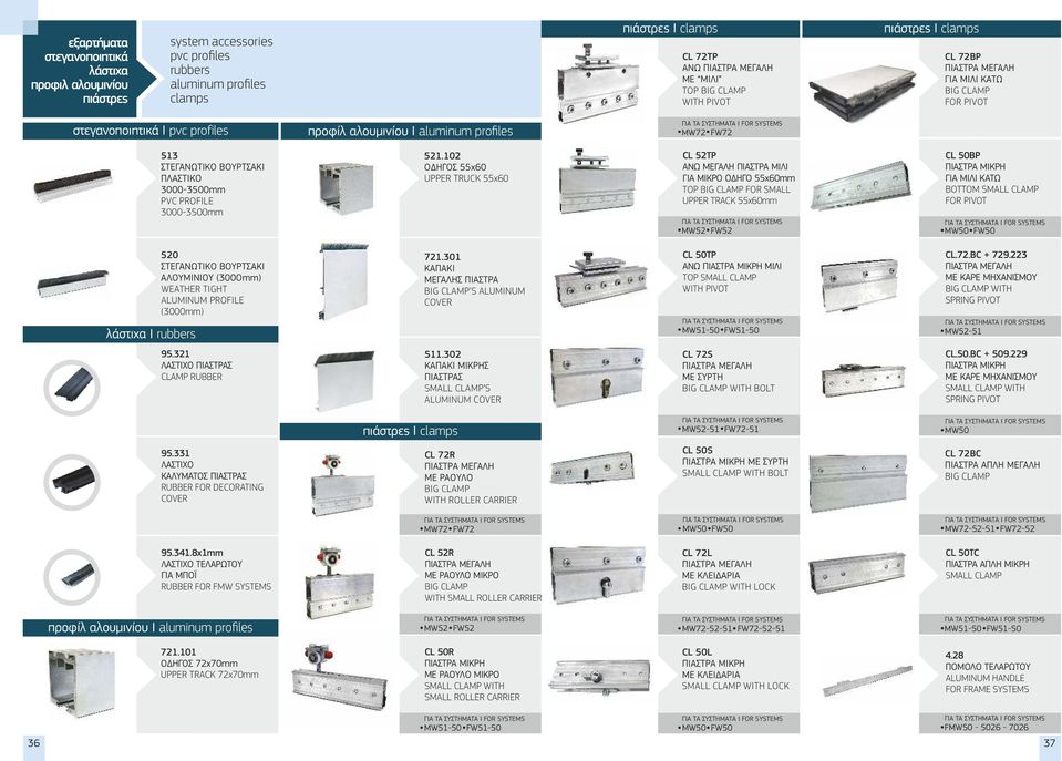 PV PROFIL 3000-00mm 521.