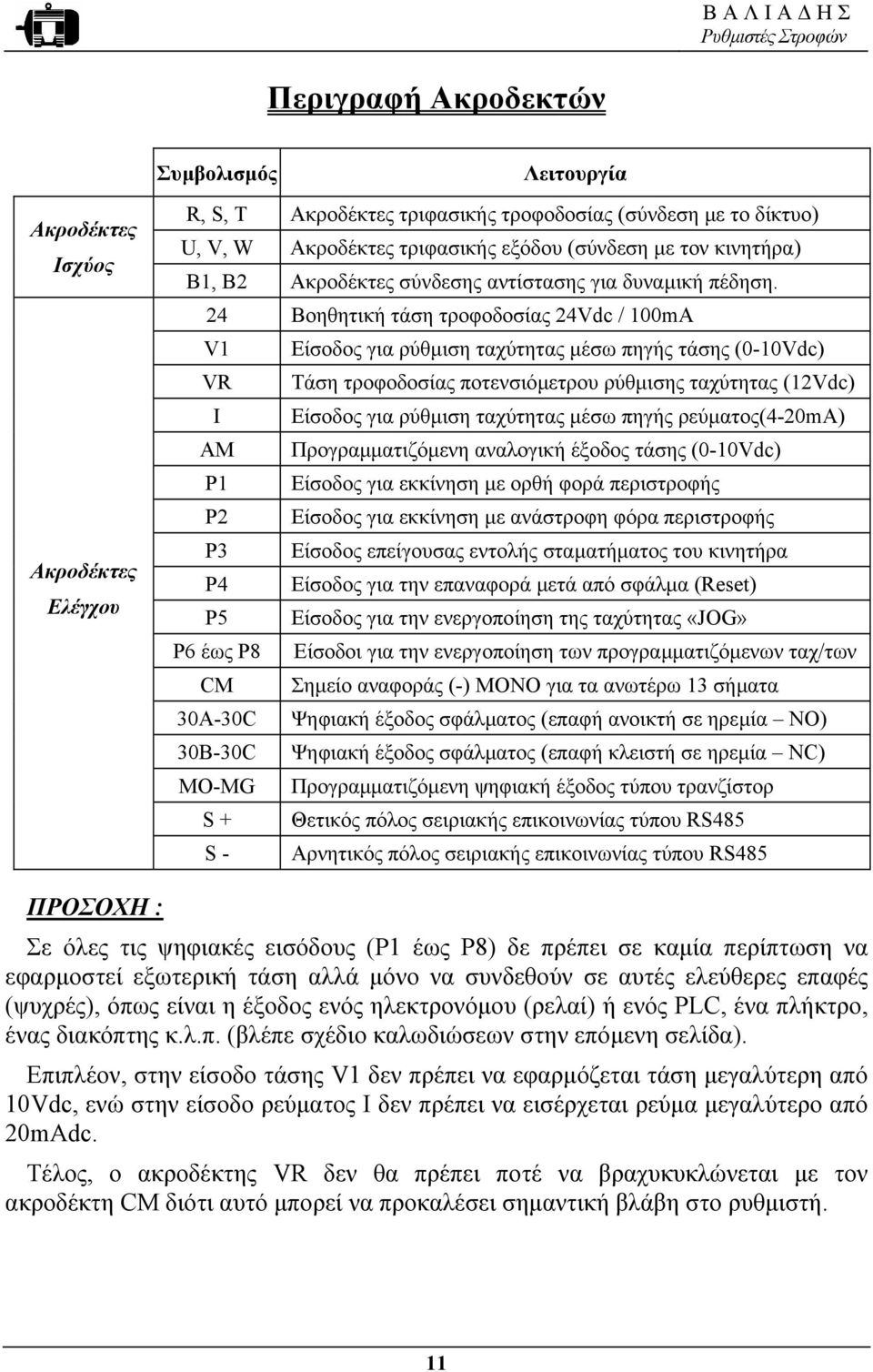 24 Βοηθητική τάση τροφοδοσίας 24Vdc / 1mA V1 Είσοδος για ρύθµιση ταχύτητας µέσω πηγής τάσης (-1Vdc) VR Τάση τροφοδοσίας ποτενσιόµετρου ρύθµισης ταχύτητας (12Vdc) I Είσοδος για ρύθµιση ταχύτητας µέσω