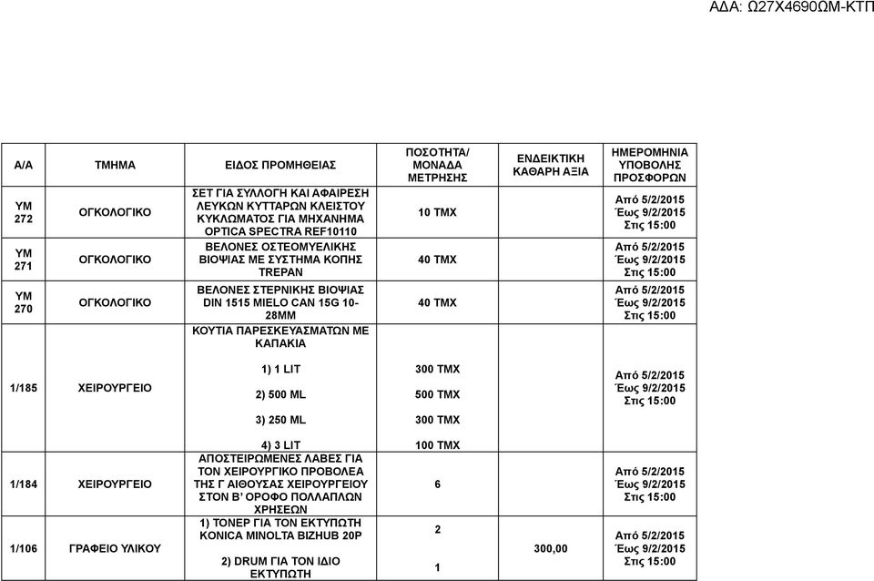 TMX 40 TMX 40 TMX ΕΝΔΕΙΚΤΙΚΗ ΚΑΘΑΡΗ ΑΞΙΑ ΗΜΕΡΟΜΗΝΙΑ ΥΠΟΒΟΛΗΣ ΠΡΟΣΦΟΡΩΝ /85 ) LIT ) 500 ML 300 TMX 500 TMX 3) 50 ML 300 TMX /84 /06 ΓΡΑΦΕΙΟ ΥΛΙΚΟΥ 4) 3 LIT ΑΠΟΣΤΕΙΡΩΜΕΝΕΣ