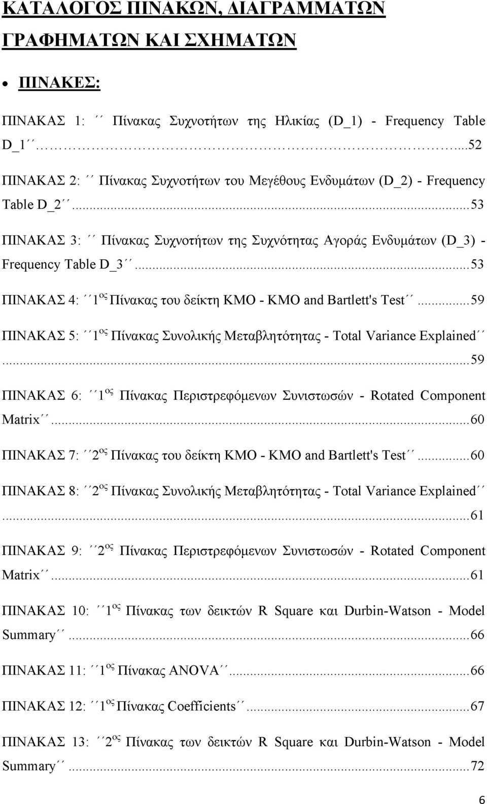 ..53 ΠΙΝΑΚΑΣ 4: "1ος Πίνακας του δείκτη ΚΜΟ - KMO and Bartlett's T est"...59 ΠΙΝΑΚΑΣ 5: "1ος Πίνακας Συνολικής Μεταβλητότητας - Total Variance Explained".
