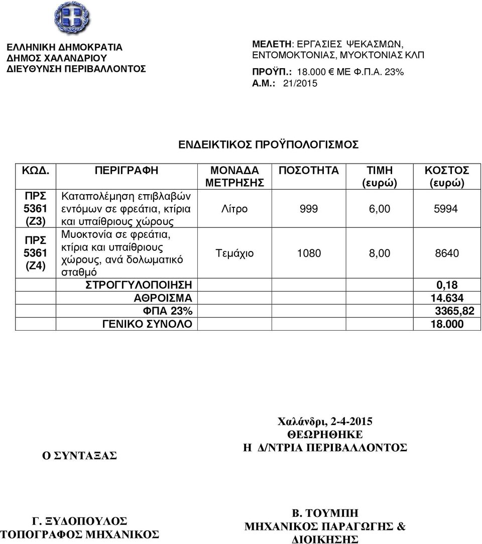 Μυοκτονία σε φρεάτια, κτίρια και υπαίθριους χώρους, ανά δολωµατικό σταθµό ΕΝ ΕΙΚΤΙΚΟΣ ΠΡΟΫΠΟΛΟΓΙΣΜΟΣ ΠΟΣΟΤΗΤΑ ΤΙΜΗ (ευρώ) ΚΟΣΤΟΣ