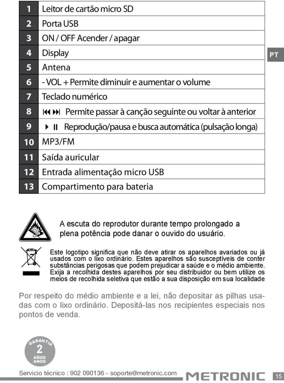 prolongado a plena potência pode danar o ouvido do usuário. Este logotipo significa que não deve atirar os aparelhos avariados ou já usados com o lixo ordinário.