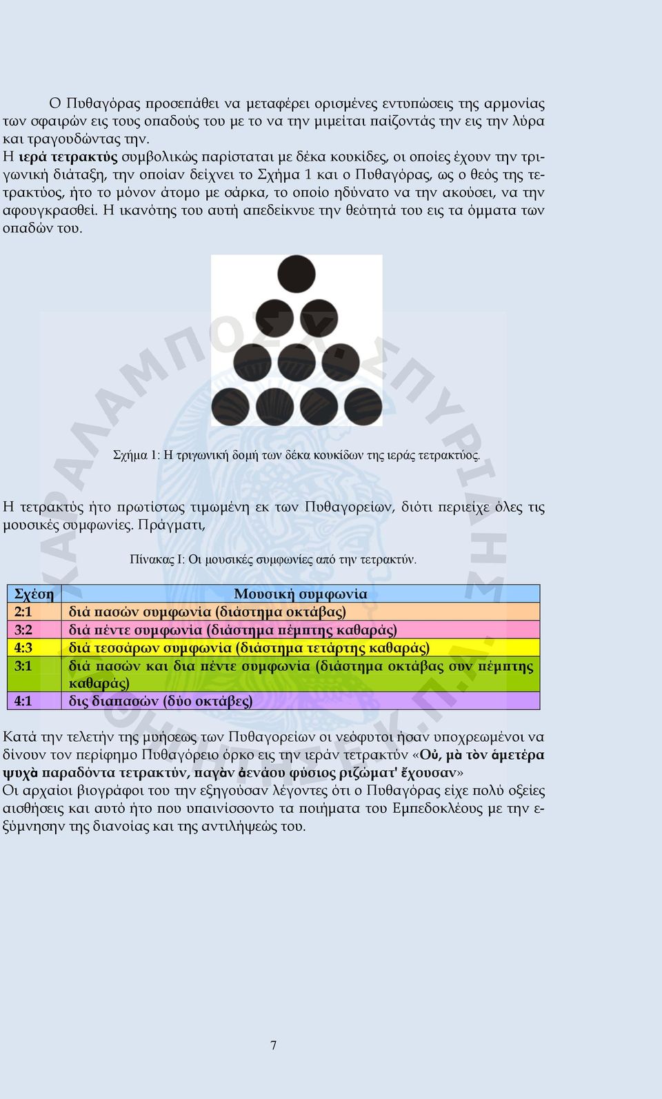 το οποίο ηδύνατο να την ακούσει, να την αφουγκρασθεί. Η ικανότης του αυτή απεδείκνυε την θεότητά του εις τα όμματα των οπαδών του. Σχήμα 1: Η τριγωνική δομή των δέκα κουκίδων της ιεράς τετρακτύος.