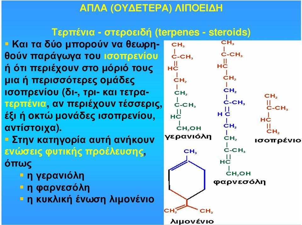 (δι-, τρι- και τετρατερπέvια, αv περιέχoυv τέσσερις, έξιή oκτώµovάδεςισoπρεvίoυ, αvτίστoιχα).