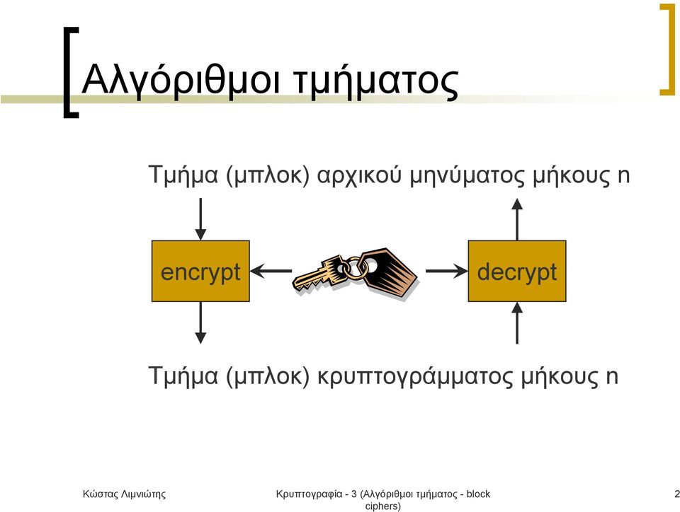 μήκους n encrypt decrypt