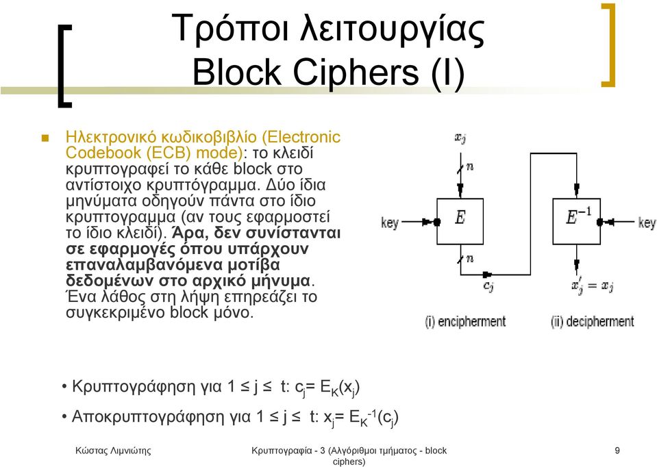 Δύο ίδια μηνύματα οδηγούν πάντα στο ίδιο κρυπτογραμμα (αν τους εφαρμοστεί το ίδιο κλειδί).