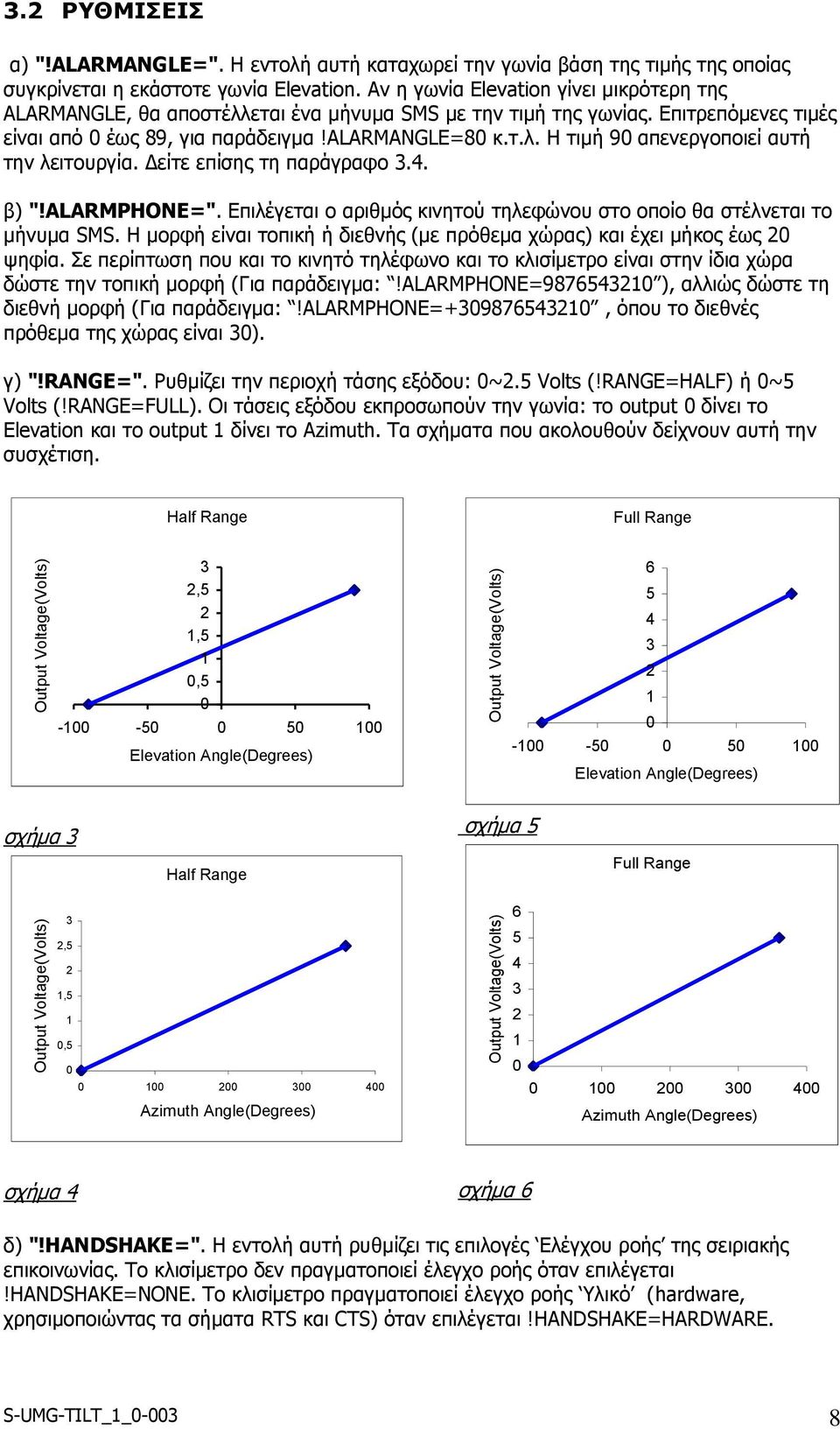 Αν η γωνία Elevation γίνει μικρότερη της ALARMANGLE, θα αποστέλλεται ένα μήνυμα SMS με την τιμή της γωνίας. Επιτρεπόμενες τιμές είναι από 0 έως 89, για παράδειγμα!alarmangle=80 κ.τ.λ. Η τιμή 90 απενεργοποιεί αυτή την λειτουργία.