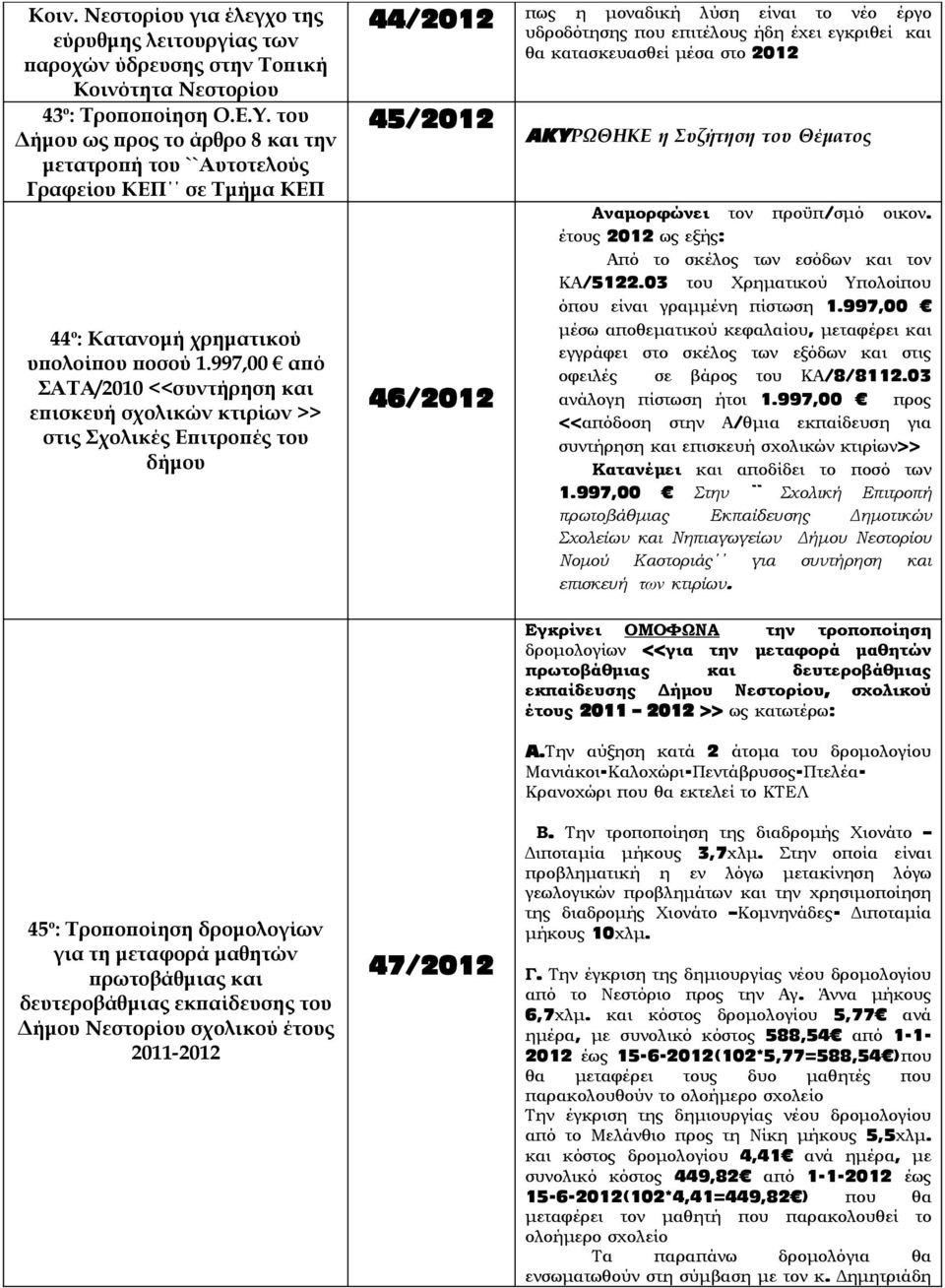 997,00 από ΣΑΤΑ/2010 <<συντήρηση και επισκευή σχολικών κτιρίων >> στις Σχολικές Επιτροπές του δήμου 44/2012 πως η μοναδική λύση είναι το νέο έργο υδροδότησης που επιτέλους ήδη έχει εγκριθεί και θα