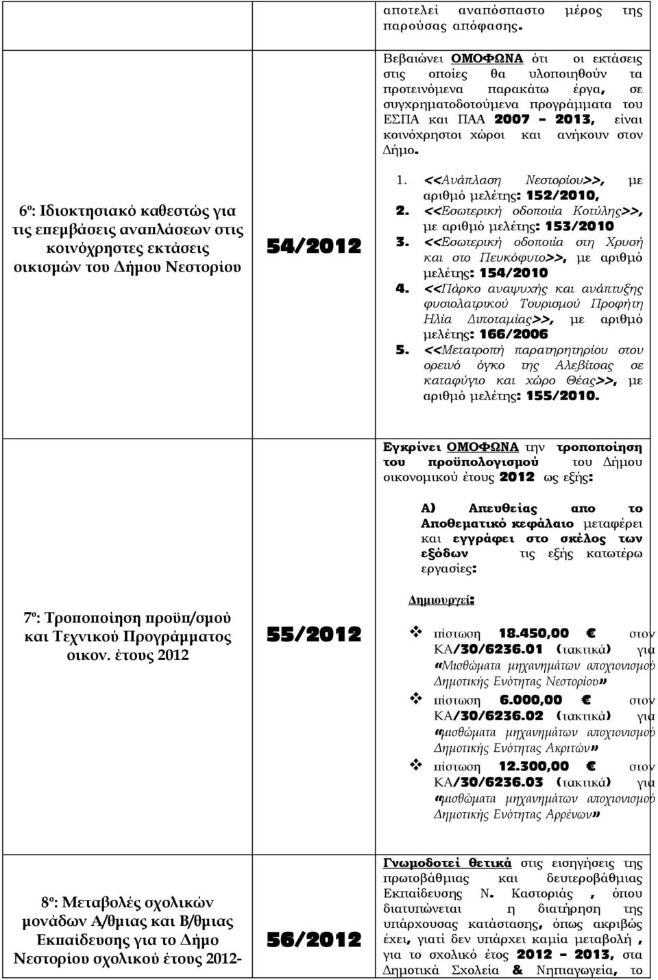 Δήμο. 1. <<Ανάπλαση Νεστορίου>>, με αριθμό μελέτης: 152/2010, 2. <<Εσωτερική οδοποιία Κοτύλης>>, με αριθμό μελέτης: 153/2010 3.