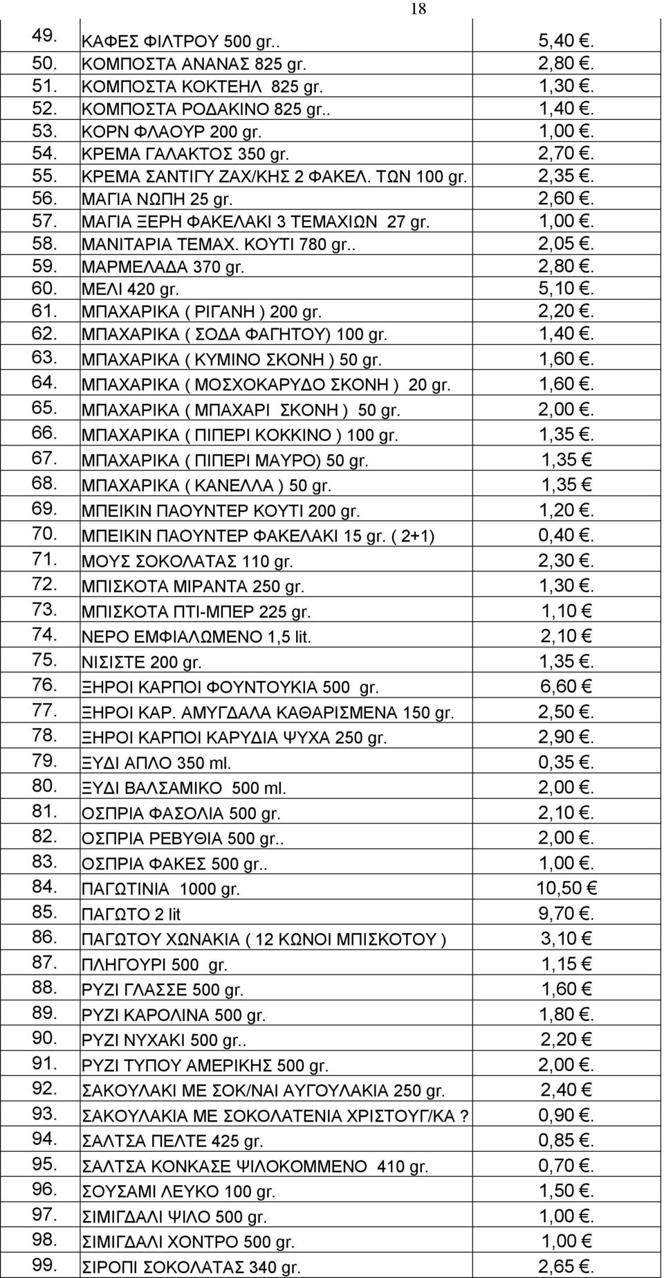 2,80. 60. ΜΕΛΙ 420 gr. 5,10. 61. ΜΠΑΧΑΡΙΚΑ ( ΡΙΓΑΝΗ ) 200 gr. 2,20. 62. ΜΠΑΧΑΡΙΚΑ ( ΣΟΔΑ ΦΑΓΗΤΟΥ) 100 gr. 1,40. 63. ΜΠΑΧΑΡΙΚΑ ( ΚΥΜΙΝΟ ΣΚΟΝΗ ) 50 gr. 1,60. 64. ΜΠΑΧΑΡΙΚΑ ( ΜΟΣΧΟΚΑΡΥΔΟ ΣΚΟΝΗ ) 20 gr.