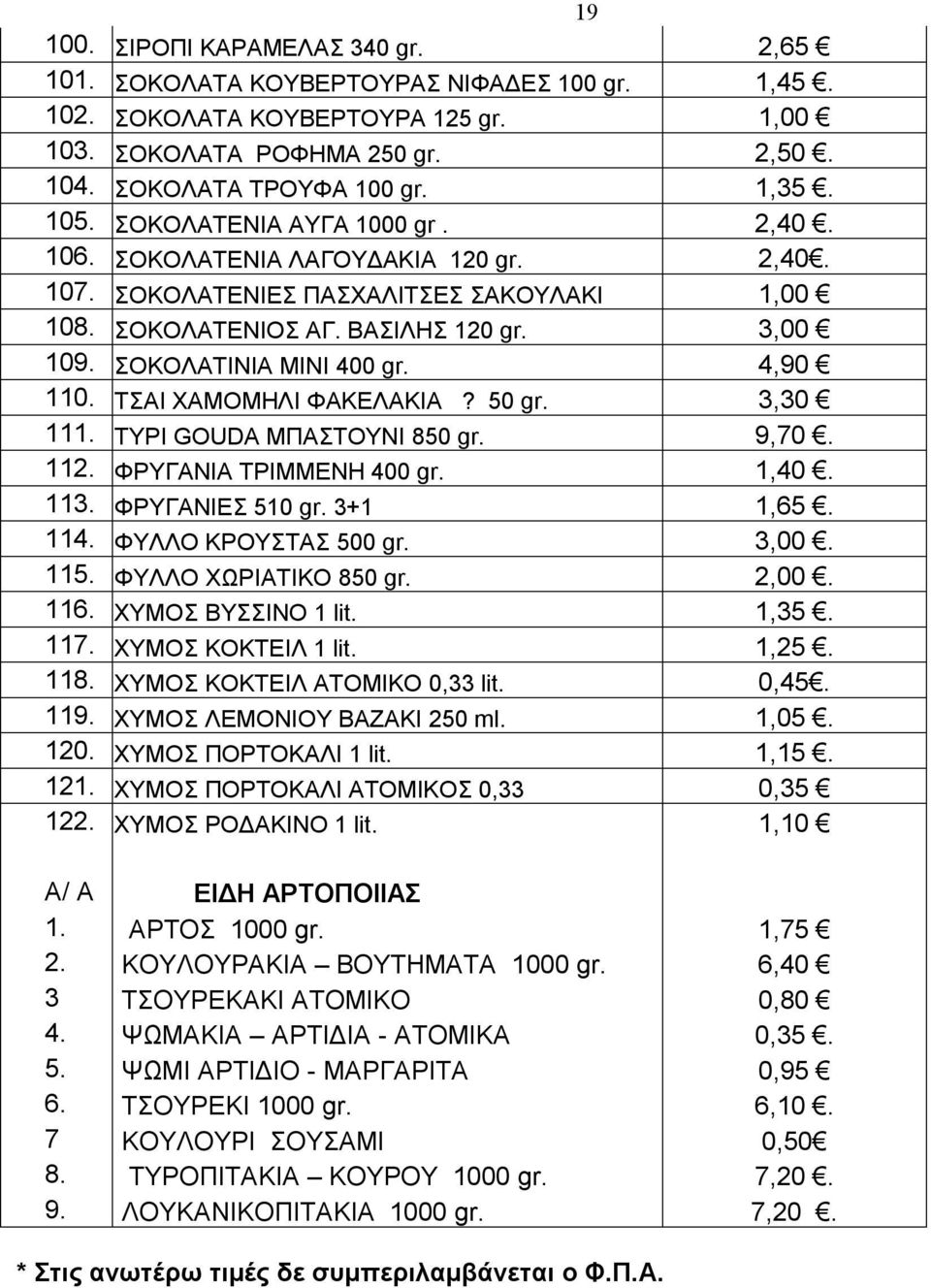 4,90 110. ΤΣΑΙ ΧΑΜΟΜΗΛΙ ΦΑΚΕΛΑΚΙΑ? 50 gr. 3,30 111. ΤΥΡΙ GOUDA ΜΠΑΣΤΟΥΝΙ 850 gr. 9,70. 112. ΦΡΥΓΑΝΙΑ ΤΡΙΜΜΕΝΗ 400 gr. 1,40. 113. ΦΡΥΓΑΝΙΕΣ 510 gr. 3+1 1,65. 114. ΦΥΛΛΟ ΚΡΟΥΣΤΑΣ 500 gr. 3,00. 115.