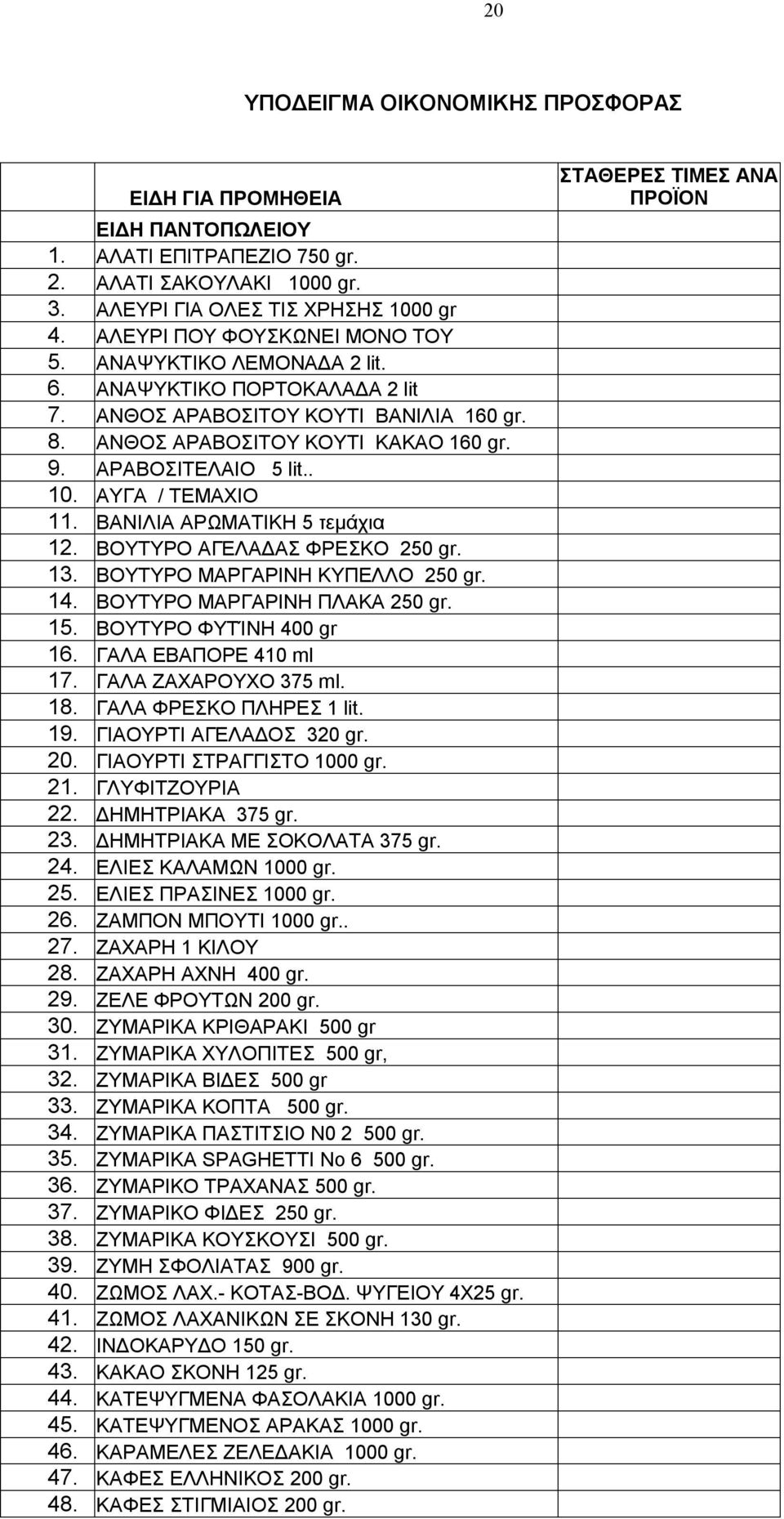 . 10. ΑΥΓΑ / ΤΕΜΑΧΙΟ 11. ΒΑΝΙΛΙΑ ΑΡΩΜΑΤΙΚΗ 5 τεμάχια 12. ΒΟΥΤΥΡΟ ΑΓΕΛΑΔΑΣ ΦΡΕΣΚΟ 250 gr. 13. ΒΟΥΤΥΡΟ ΜΑΡΓΑΡΙΝΗ ΚΥΠΕΛΛΟ 250 gr. 14. ΒΟΥΤΥΡΟ ΜΑΡΓΑΡΙΝΗ ΠΛΑΚΑ 250 gr. 15. ΒΟΥΤΥΡΟ ΦΥΤΊΝΗ 400 gr 16.