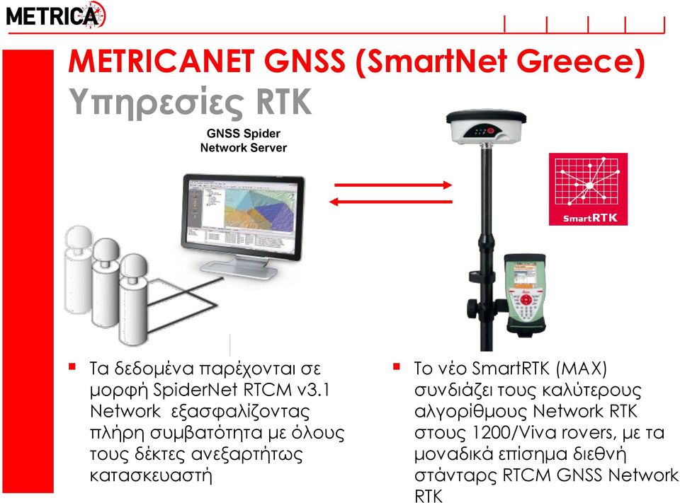 1 Network εξασφαλίζοντας πλήρη συμβατότητα με όλους τους δέκτες ανεξαρτήτως