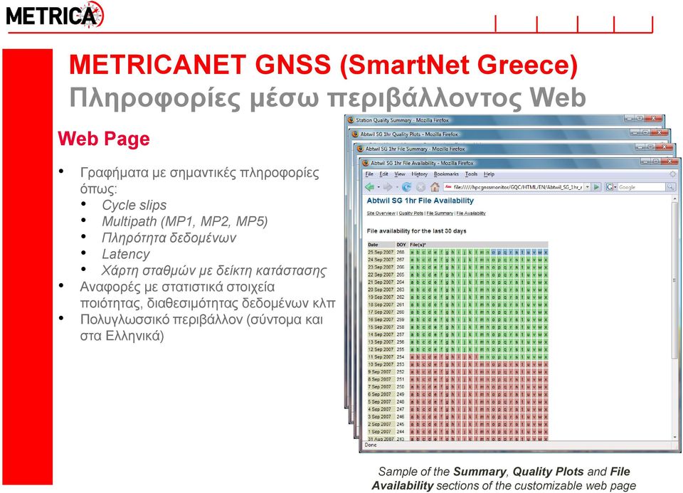 ζηαηηζηηθά ζηνηρεία πνηόηεηαο, δηαζεζηκόηεηαο δεδνκέλωλ θιπ Πνιπγιωζζηθό πεξηβάιινλ (ζύληνκα θαη ζηα