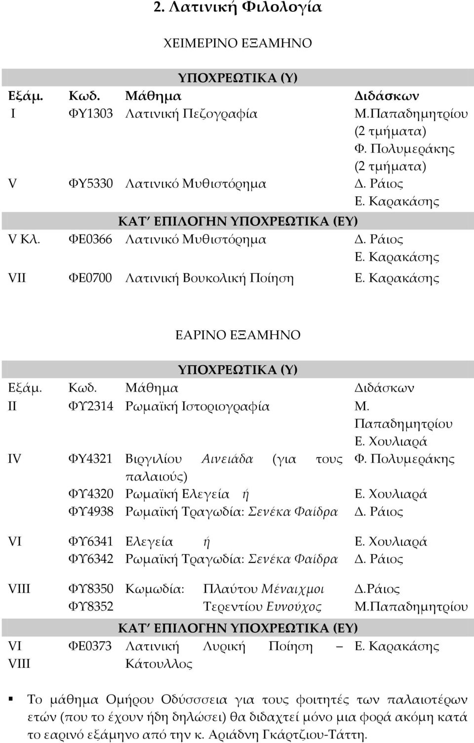 Mάθημα Διδάσκων II ΥΤ2314 Ρωμαϊκή Ιστοριογραφία M. Παπαδημητρίου E. Xουλιαρά IV ΥY4321 Bιργιλίου Aινειάδα (για τους Υ. Πολυμεράκης παλαιούς) ΥΤ4320 Pωμαϊκή Eλεγεία ή E.