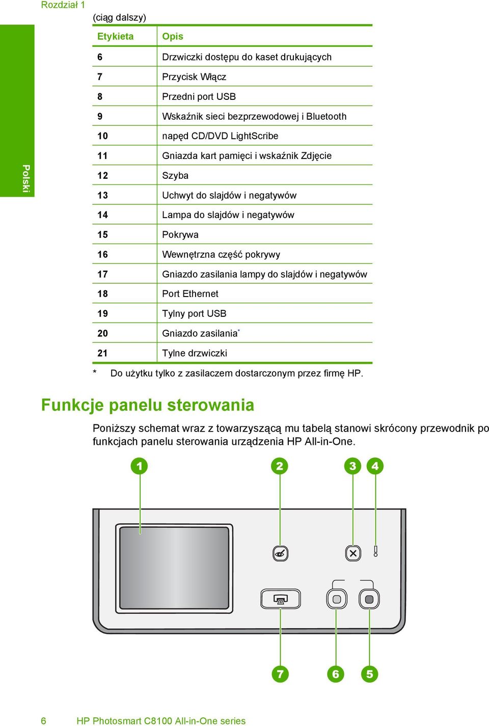 Gniazdo zasilania lampy do slajdów i negatywów 18 Port Ethernet 19 Tylny port USB 20 Gniazdo zasilania * 21 Tylne drzwiczki * Do użytku tylko z zasilaczem dostarczonym przez firmę HP.