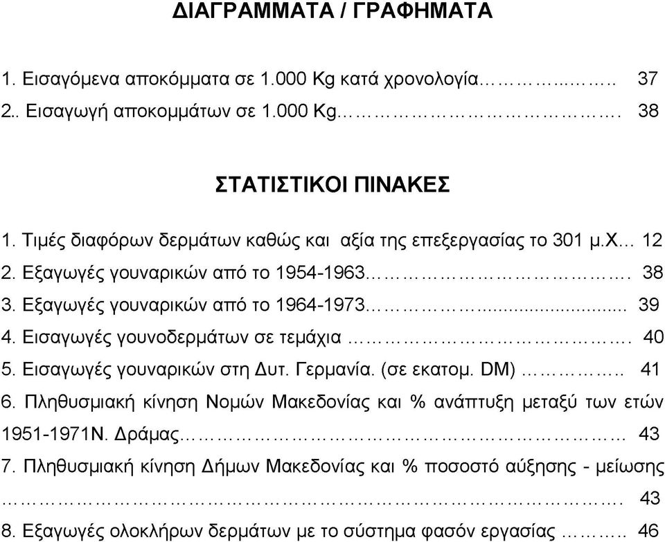 Εισαγωγές γουνοδερμάτων σε τεμάχια... 40 5. Εισαγωγές γουναρικών στη Δυτ. Γερμανία. (σε εκατομ. ϋ Μ )... 41 6.