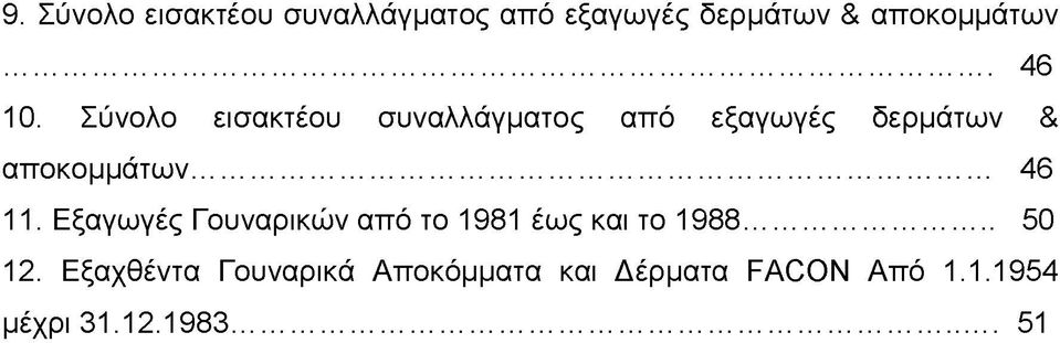 .. 46 11. Εξαγωγές Γουναρικών από το 1981 έως και το 1988... 50 12.
