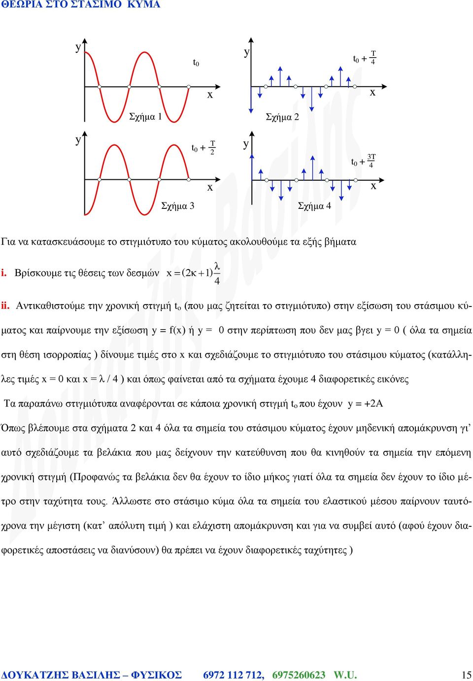 θέση ισορροπίας ) δίνουμε τιμές στο και σχεδιάζουμε το στιγμιότυπο του στάσιμου κύματος (κατάηες τιμές = 0 και = / ) και όπως φαίνεται από τα σχήματα έχουμε διαφορετικές εικόνες Τα παραπάνω