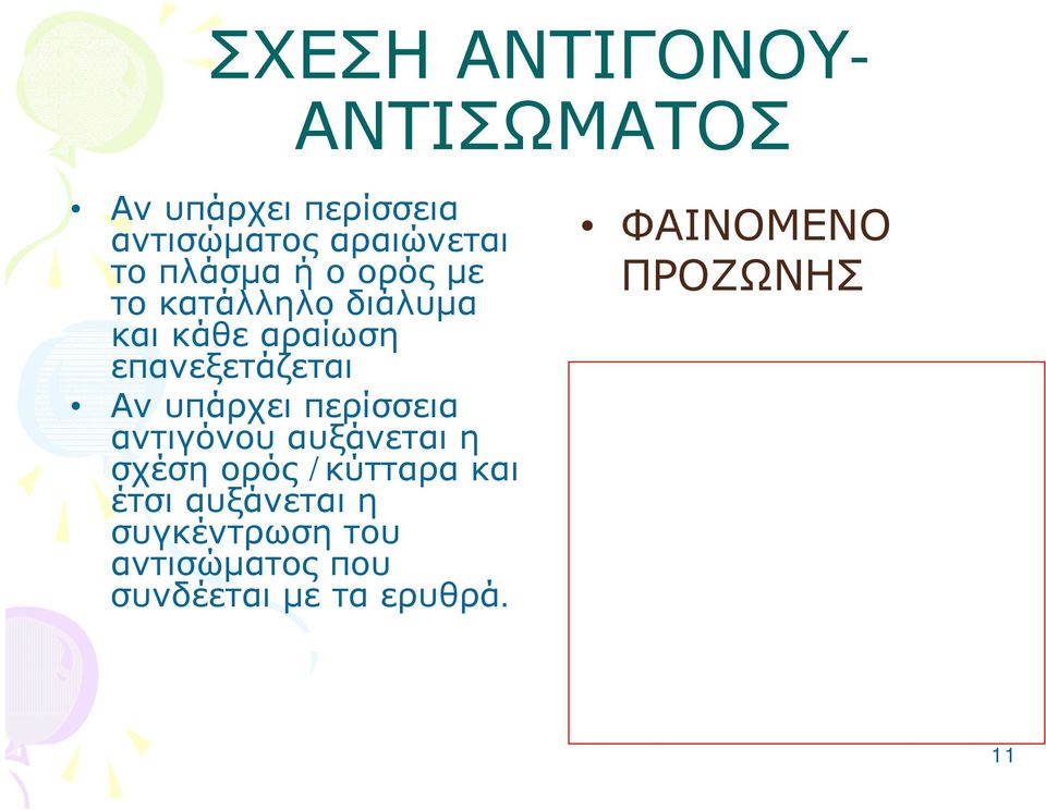 υπάρχει περίσσεια αντιγόνου αυξάνεται η σχέση ορός /κύτταρα και έτσι