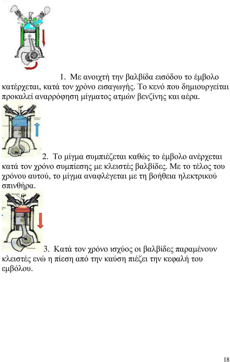 Το µίγµα συµπιέζεται καθώς το έµβολο ανέρχεται κατά τον χρόνο συµπίεσης µε κλειστές βαλβίδες.