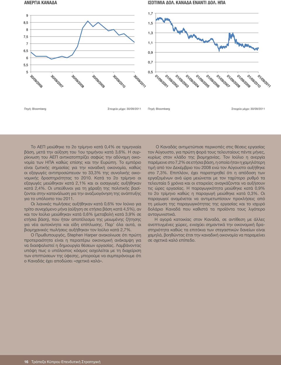 κατά 3,6%. Η συρρίκνωση του ΑΕΠ αντικατοπτρίζει σαφώς την αδύναμη οικονομία των ΗΠΑ καθώς επίσης και την Ευρώπη.