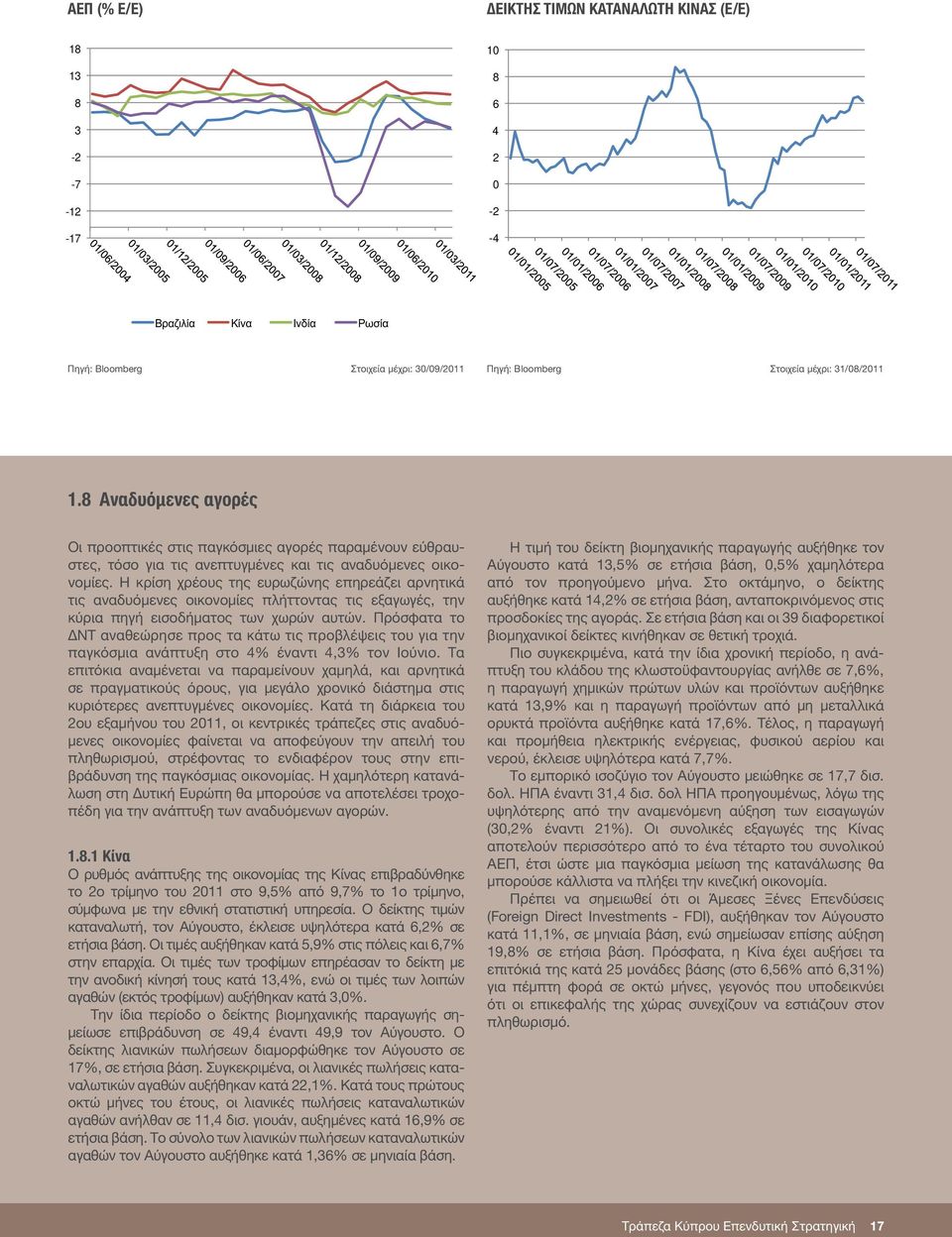 Η κρίση χρέους της ευρωζώνης επηρεάζει αρνητικά τις αναδυόμενες οικονομίες πλήττοντας τις εξαγωγές, την κύρια πηγή εισοδήματος των χωρών αυτών.