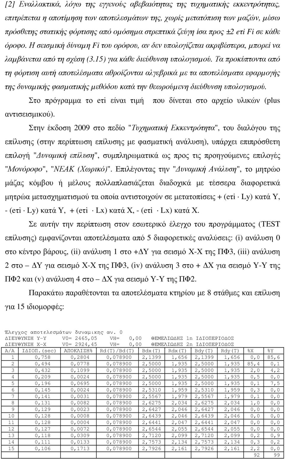 Τα προκύπτοντα από τη φόρτιση αυτή αποτελέσµατα αθροίζονται αλγεβρικά µε τα αποτελέσµατα εφαρµογής της δυναµικής φασµατικής µεθόδου κατά την θεωρούµενη διεύθυνση υπολογισµού.