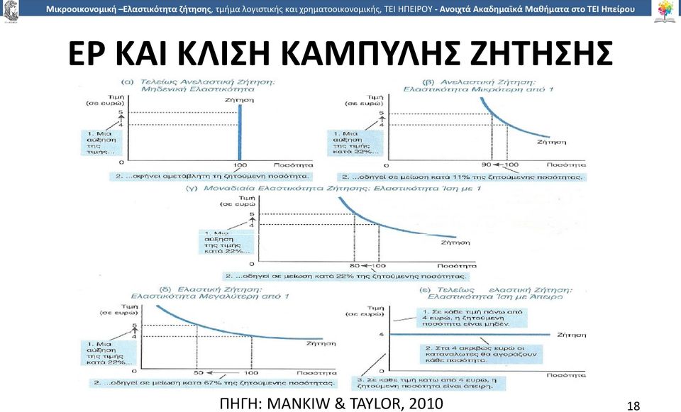 ΖΗΤΗΣΗΣ ΠΗΓΗ: