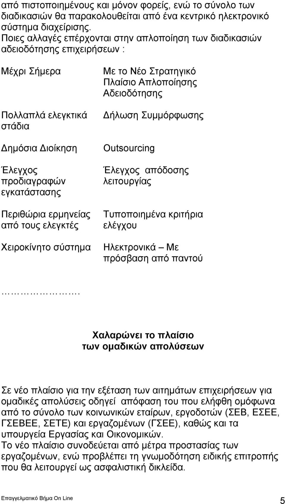 τους ελεγκτές Χειροκίνητο σύστημα Με το Νέο Στρατηγικό Πλαίσιο Απλοποίησης Αδειοδότησης Δήλωση Συμμόρφωσης Outsourcing Έλεγχος απόδοσης λειτουργίας Τυποποιημένα κριτήρια ελέγχου Ηλεκτρονικά Με