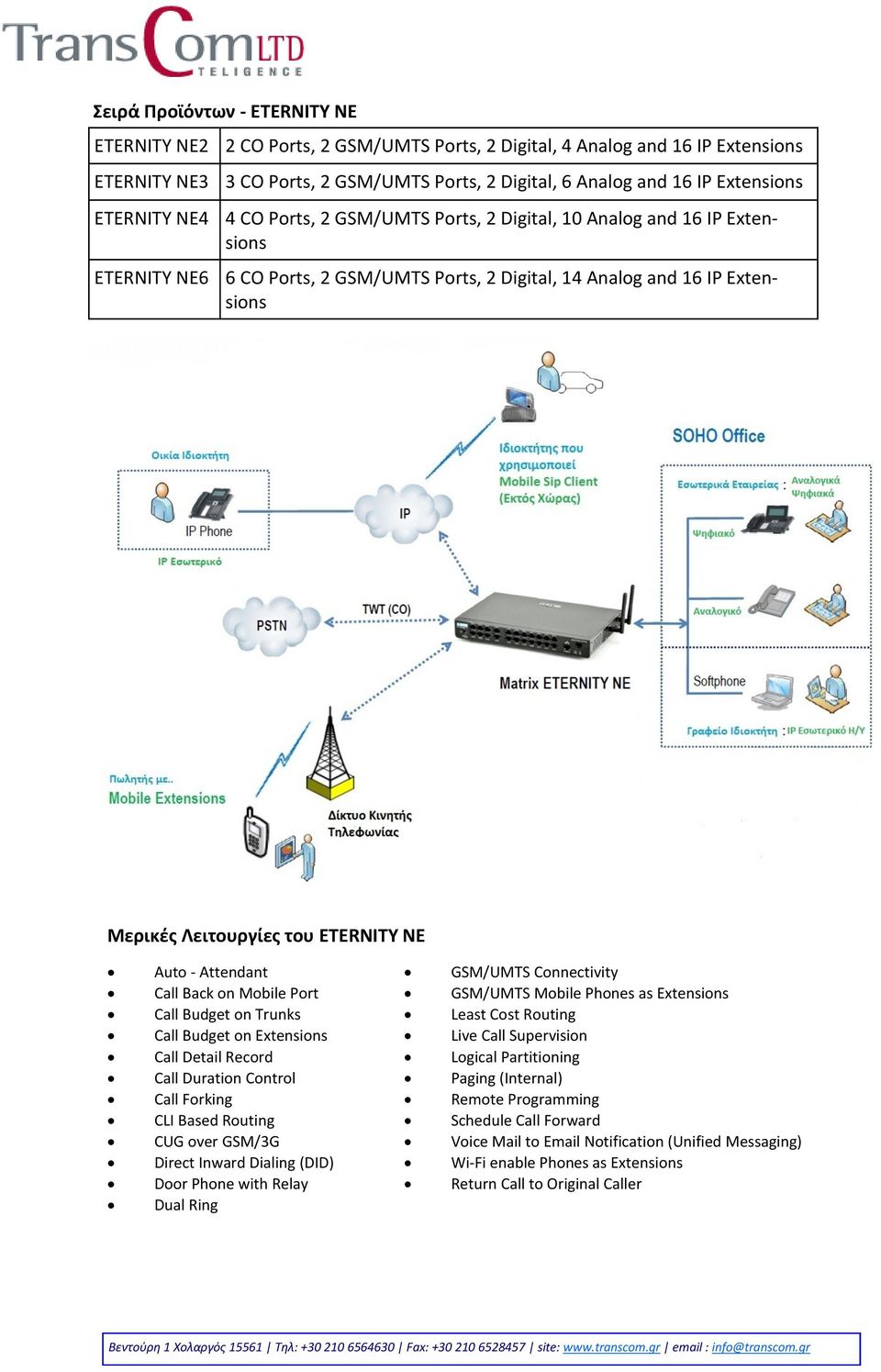 ETERNITY NE Auto - Attendant Call Back on Mobile Port Call Budget on Trunks Call Budget on Extensions Call Detail Record Call Duration Control Call Forking CLI Based Routing CUG over GSM/3G Direct