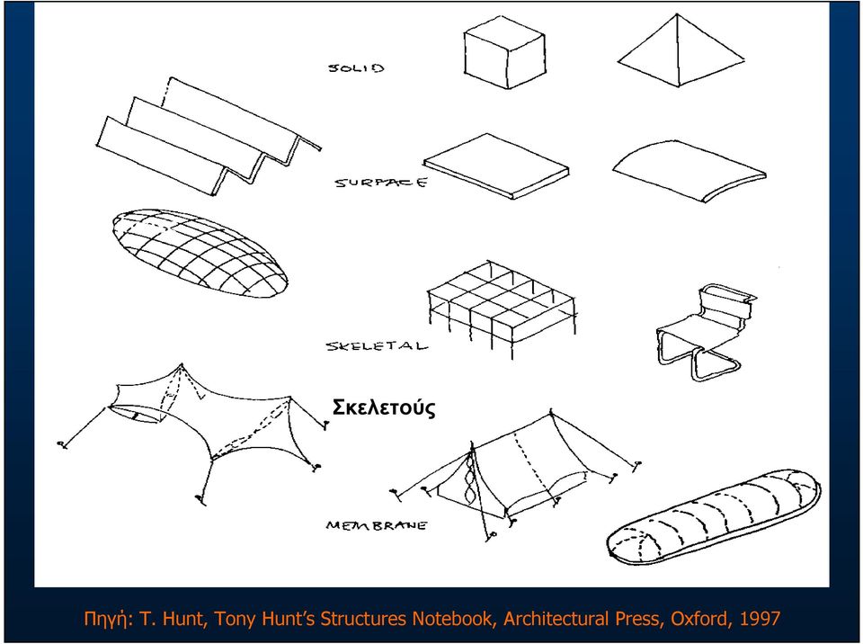 T. Hunt, Tony Hunt s Structures