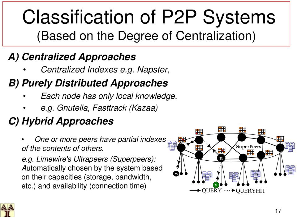 Napster, B) Purely Distributed Approaches Each node has only local knowledge