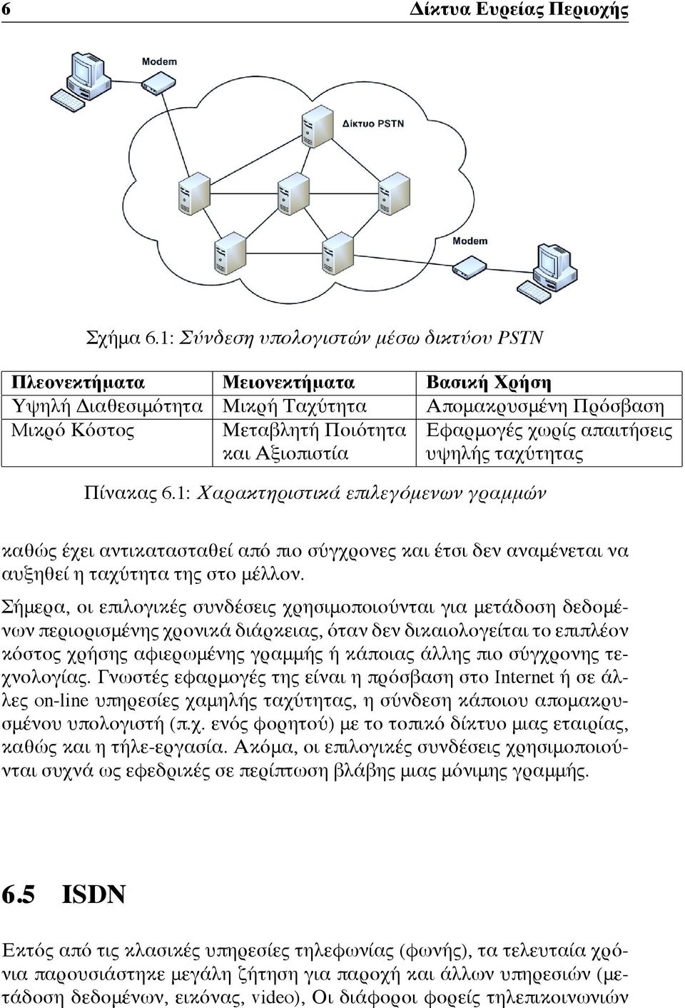 και Αξιοπιστία υψηλής ταχύτητας Πίνακας 6.1: Χαρακτηριστικά επιλεγόμενων γραμμών καθώς έχει αντικατασταθεί από πιο σύγχρονες και έτσι δεν αναμένεται να αυξηθεί η ταχύτητα της στο μέλλον.