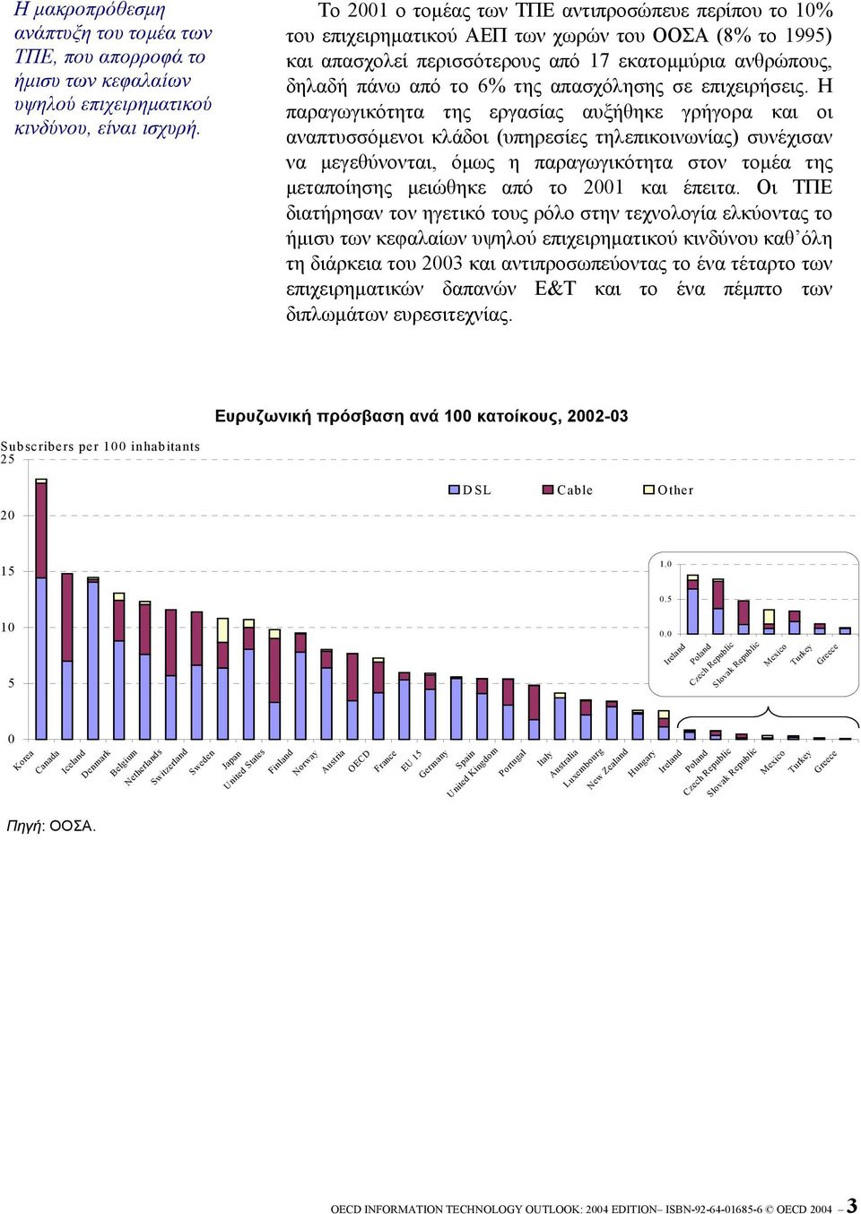 απασχόλησης σε επιχειρήσεις.