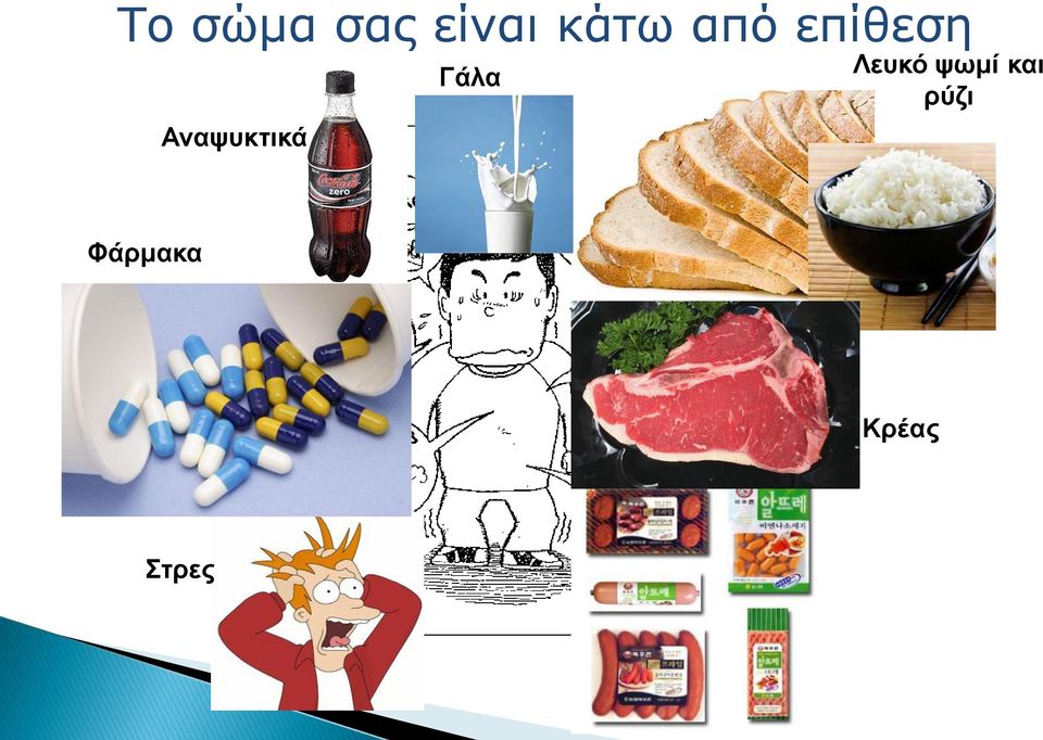 Γάλα Λευκό ψωμί και