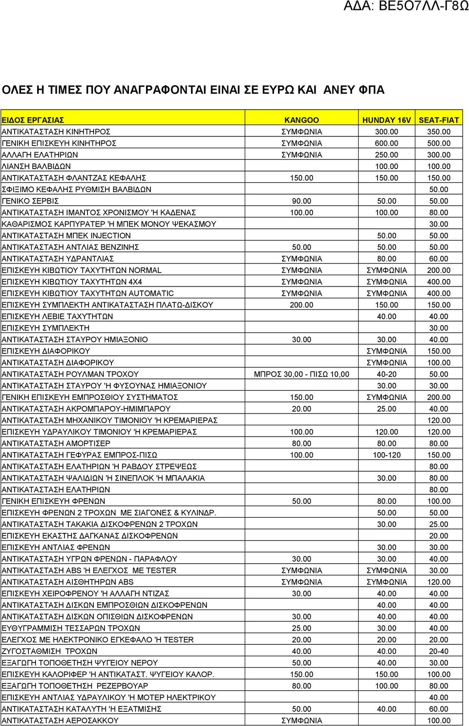 00 50.00 ΑΝΤΙΚΑΤΑΣΤΑΣΗ ΙΜΑΝΤΟΣ ΧΡΟΝΙΣΜΟΥ 'Η ΚΑΔΕΝΑΣ 100.00 100.00 80.00 ΚΑΘΑΡΙΣΜΟΣ ΚΑΡΠΥΡΑΤΕΡ 'Η ΜΠΕΚ ΜΟΝΟΥ ΨΕΚΑΣΜΟΥ 30.00 ΑΝΤΙΚΑΤΑΣΤΑΣΗ ΜΠΕΚ INJECTION 50.00 50.00 ΑΝΤΙΚΑΤΑΣΤΑΣΗ ΑΝΤΛΙΑΣ ΒΕΝΖΙΝΗΣ 50.