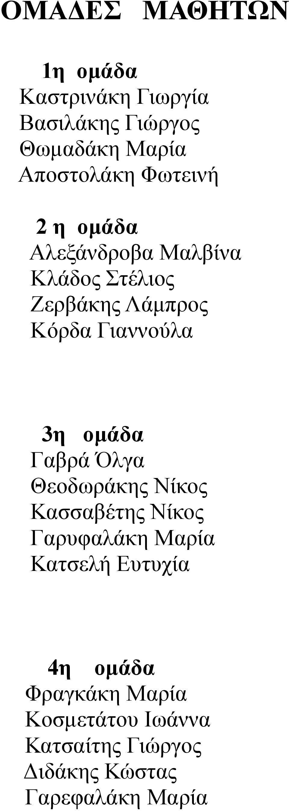 3η ομάδα Γαβρά Όλγα Θεοδωράκης Νίκος Κασσαβέτης Νίκος Γαρυφαλάκη Μαρία Κατσελή Ευτυχία