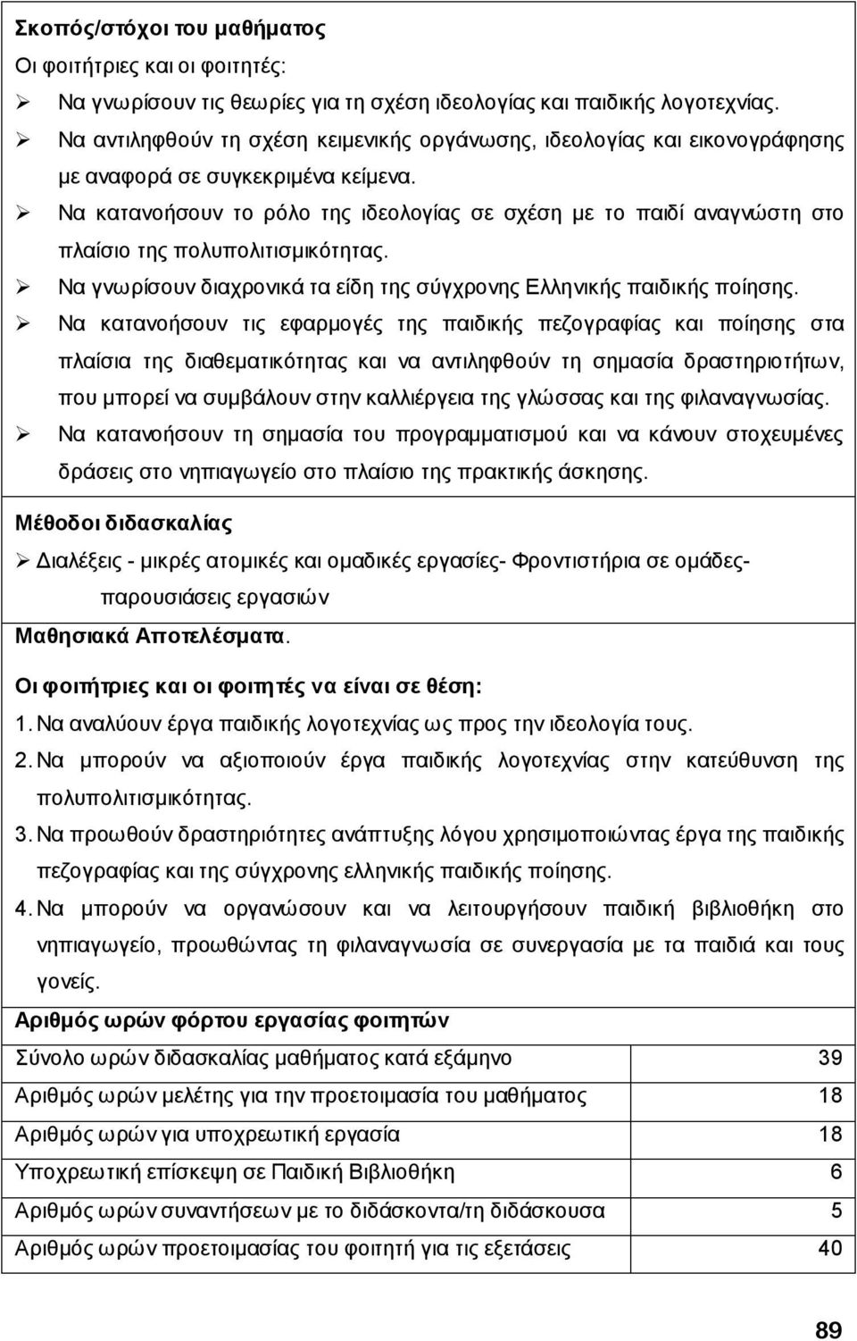 Να κατανοήσουν το ρόλο της ιδεολογίας σε σχέση με το παιδί αναγνώστη στο πλαίσιο της πολυπολιτισμικότητας. Να γνωρίσουν διαχρονικά τα είδη της σύγχρονης Ελληνικής παιδικής ποίησης.