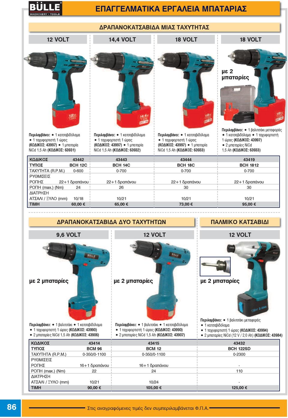 43997) 1 ìðáôáñßα ΝiCd 1,5 Αh (ΚΩ ΙΚΟΣ: 63933) 1 êáôóáâéäüëáìá 1 ταχυφορτιστή 1 ώρας (KΩ ΙΚΟΣ: 43997) 2 ìðáôáñßες ΝiCd 1,5 Αh (ΚΩ ΙΚΟΣ: 63933) ÊÙÄÉÊÏÓ 43442 43443 43444 43419 ΤΥΠΟΣ BCH 12C BCH 14C