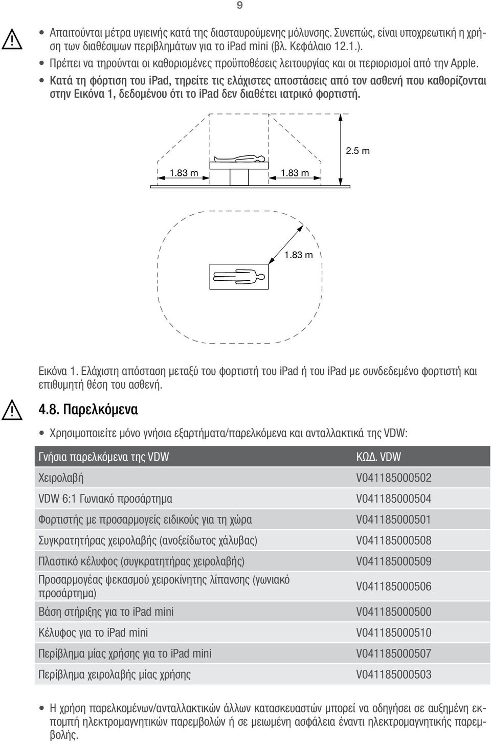 Κατά τη φόρτιση του ipad, τηρείτε τις ελάχιστες αποστάσεις από τον ασθενή που καθορίζονται στην Εικόνα 1, δεδομένου ότι το ipad δεν διαθέτει ιατρικό φορτιστή. 1.83 m 1.83 m 2.5 m 1.83 m Eικόνα 1.